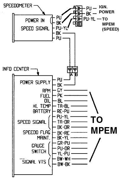 Seadoo Mpem Wiring Diagram diagramweb. . Seadoo mpem wiring diagram